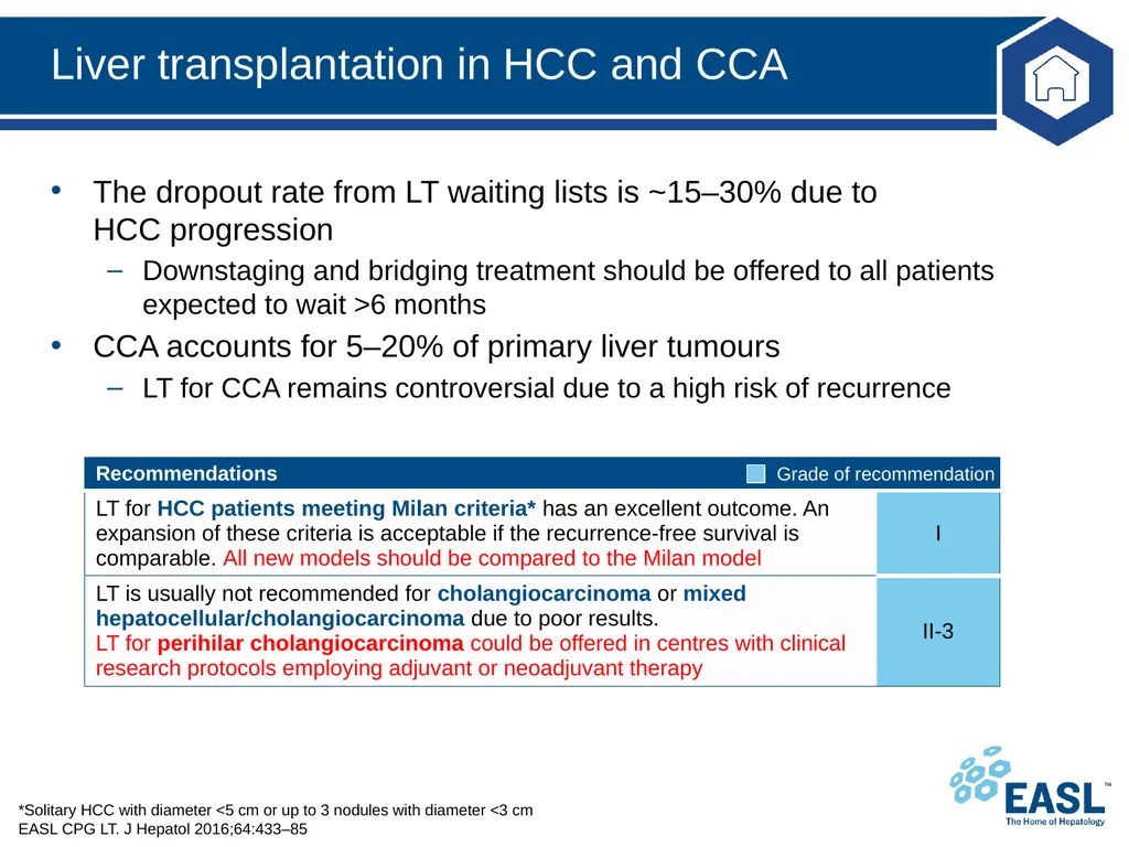 Liver transplantation Clinical Practice Guidelines - slide 25 of 87