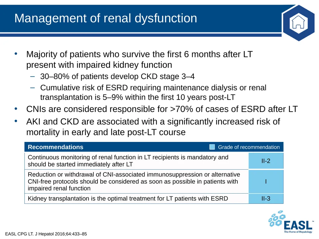 Liver transplantation Clinical Practice Guidelines - slide 80 of 87