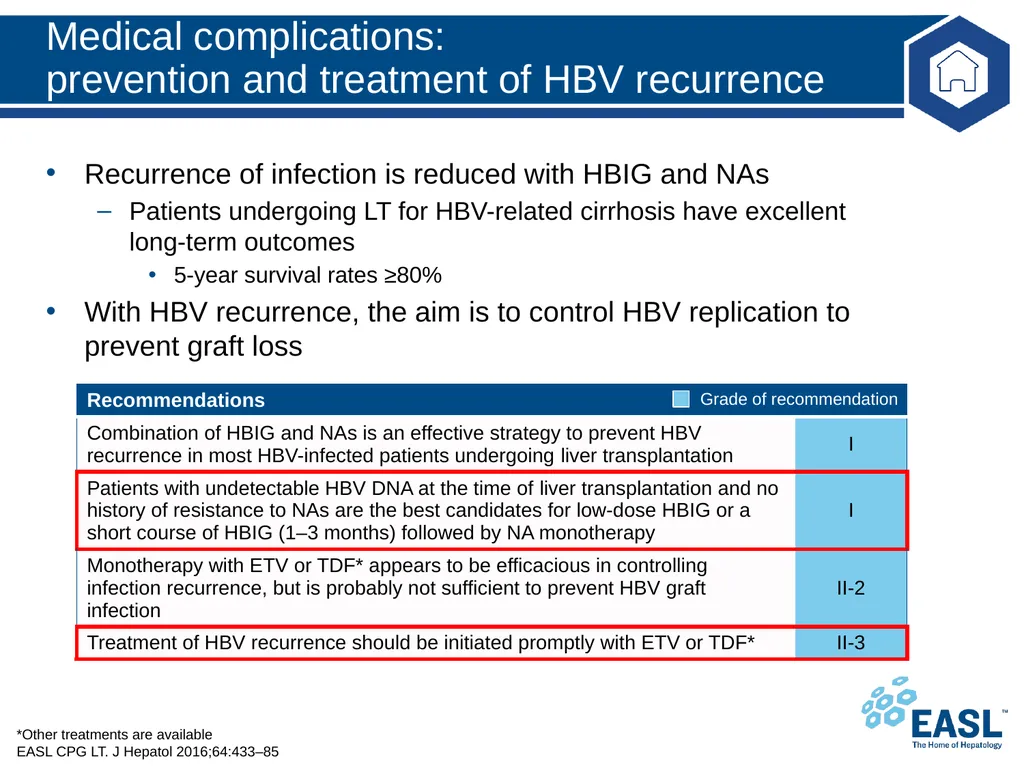 Liver transplantation Clinical Practice Guidelines - slide 53 of 87