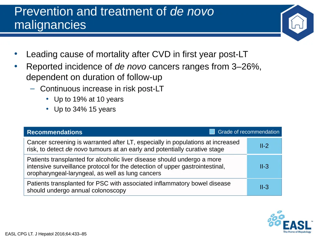 Liver transplantation Clinical Practice Guidelines - slide 84 of 87