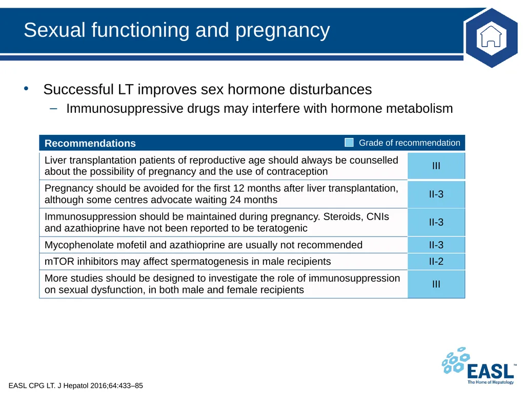 Liver transplantation Clinical Practice Guidelines - slide 87 of 87