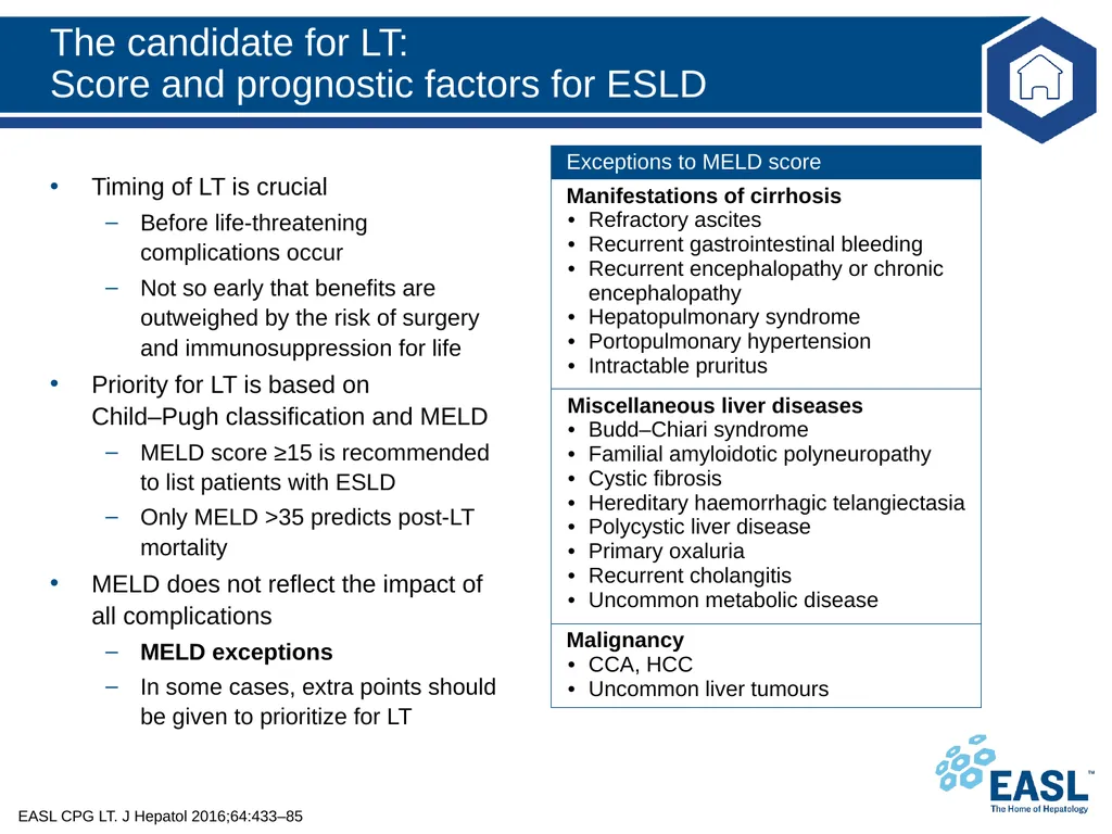 Liver transplantation Clinical Practice Guidelines - slide 13 of 87