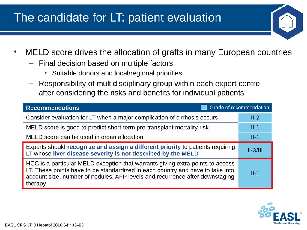 Liver transplantation Clinical Practice Guidelines - slide 14 of 87