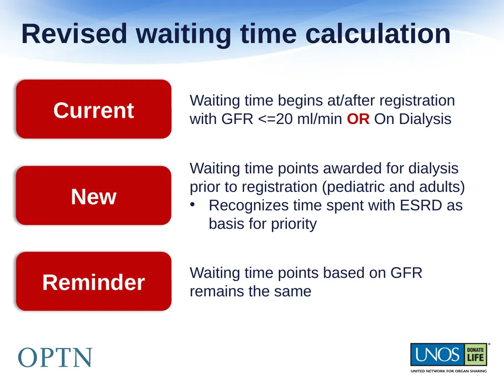 The OPTN presents: The New Kidney Allocation - slide 9 of 20