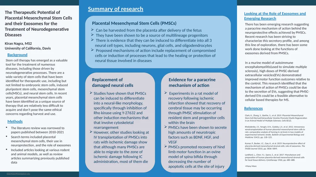 Stem cell therapy has emerged as a valuable tool