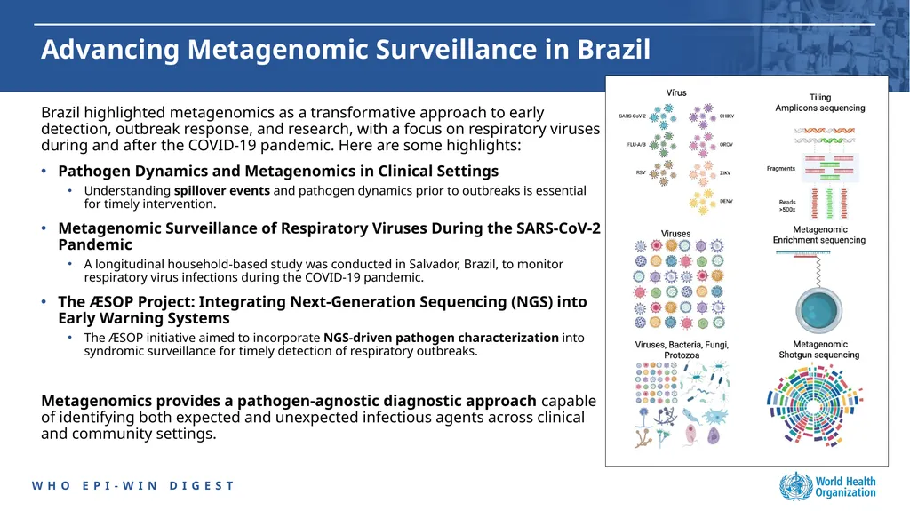 The utility of pathogen genomics: Metagenomics - slide 4 of 5