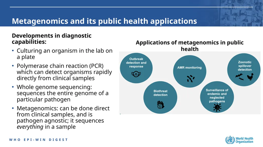 The utility of pathogen genomics: Metagenomics - slide 2 of 5