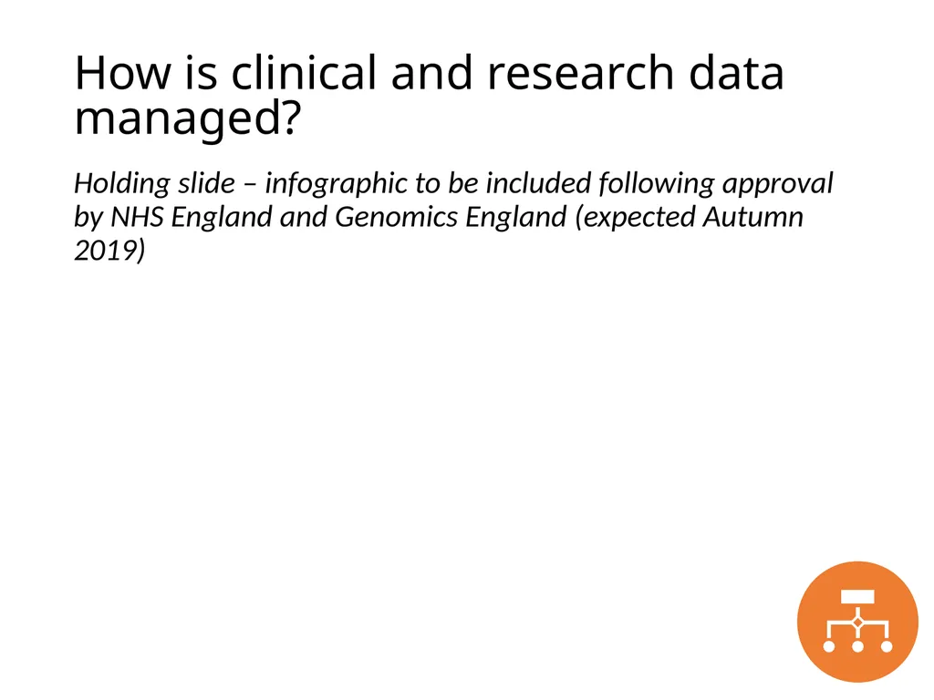 These slides have been developed by the Genomics - slide 28 of 34