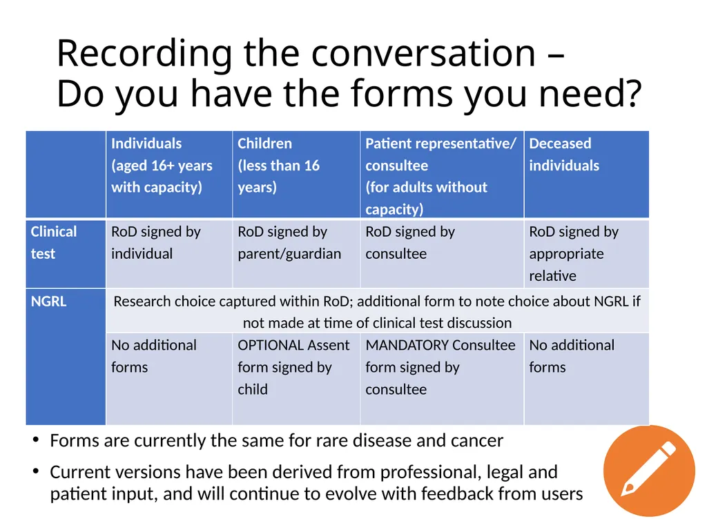 These slides have been developed by the Genomics - slide 30 of 34