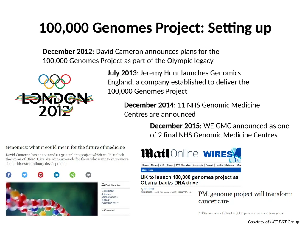 Mainstreaming Genomic Medicine post 100,000 - slide 5 of 19