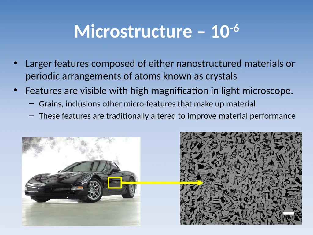 Introduction to Material Science and Engineering - slide 7 of 28