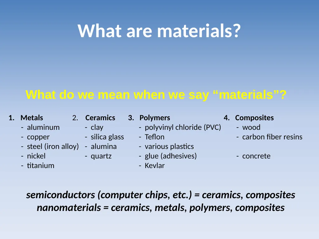 Introduction to Material Science and Engineering - slide 3 of 28