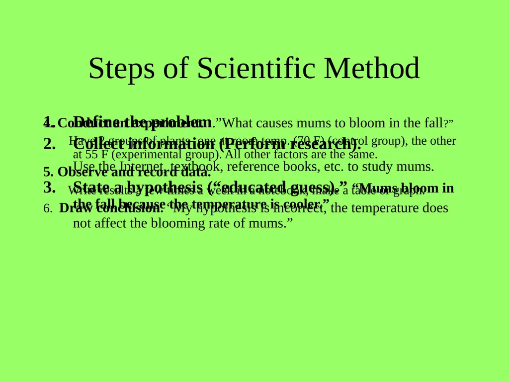 Scientific Method Introduction This method is used - slide 3 of 6