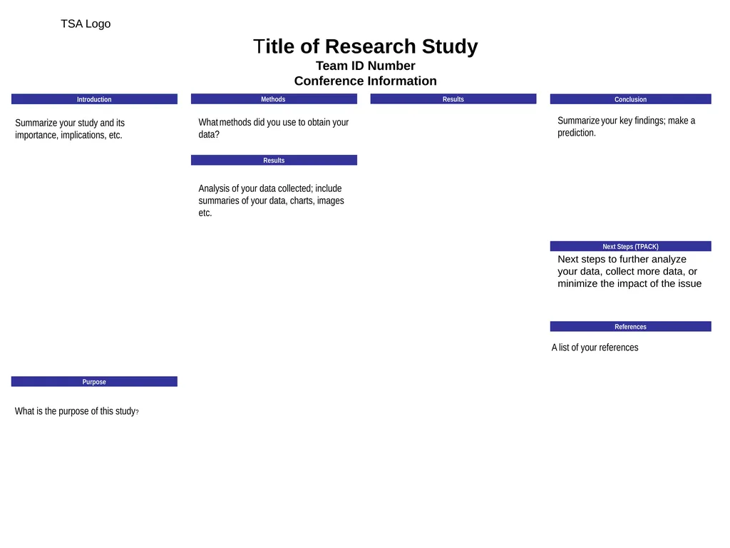 Introduction Summarize your study and its