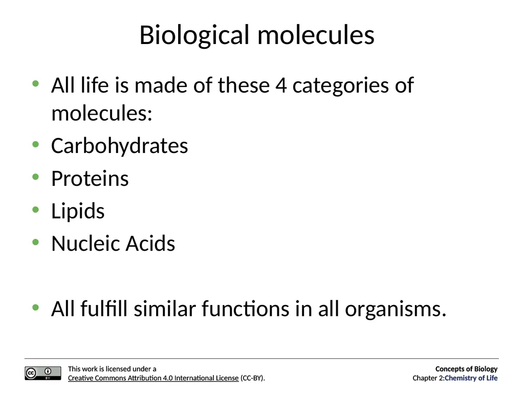Concepts of Biology: Chemistry of Life Figure 2.1 - slide 34 of 63