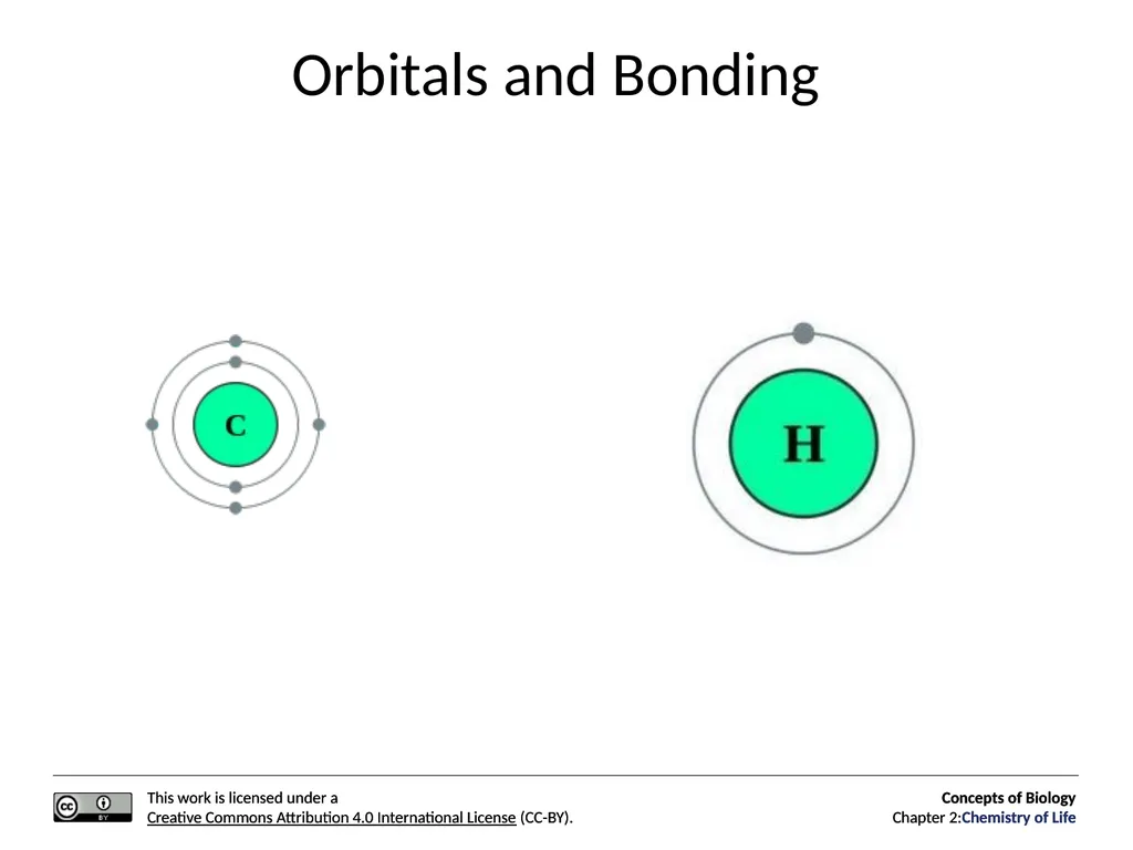 Concepts of Biology: Chemistry of Life Figure 2.1 - slide 12 of 63