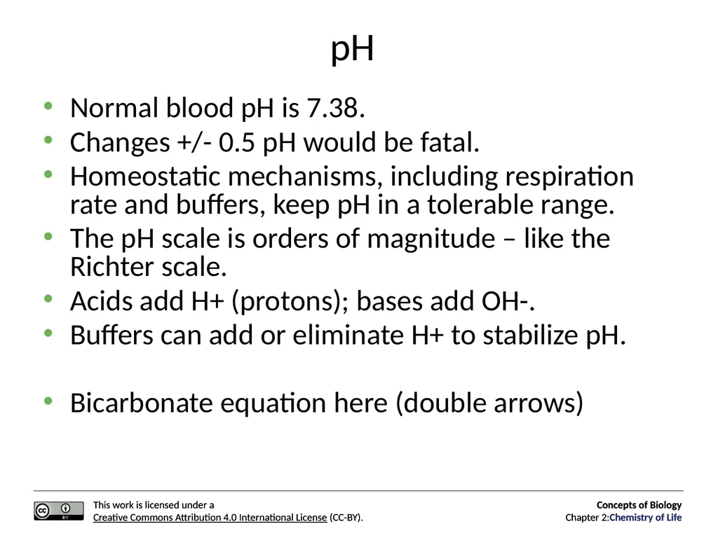 Concepts of Biology: Chemistry of Life Figure 2.1 - slide 31 of 63