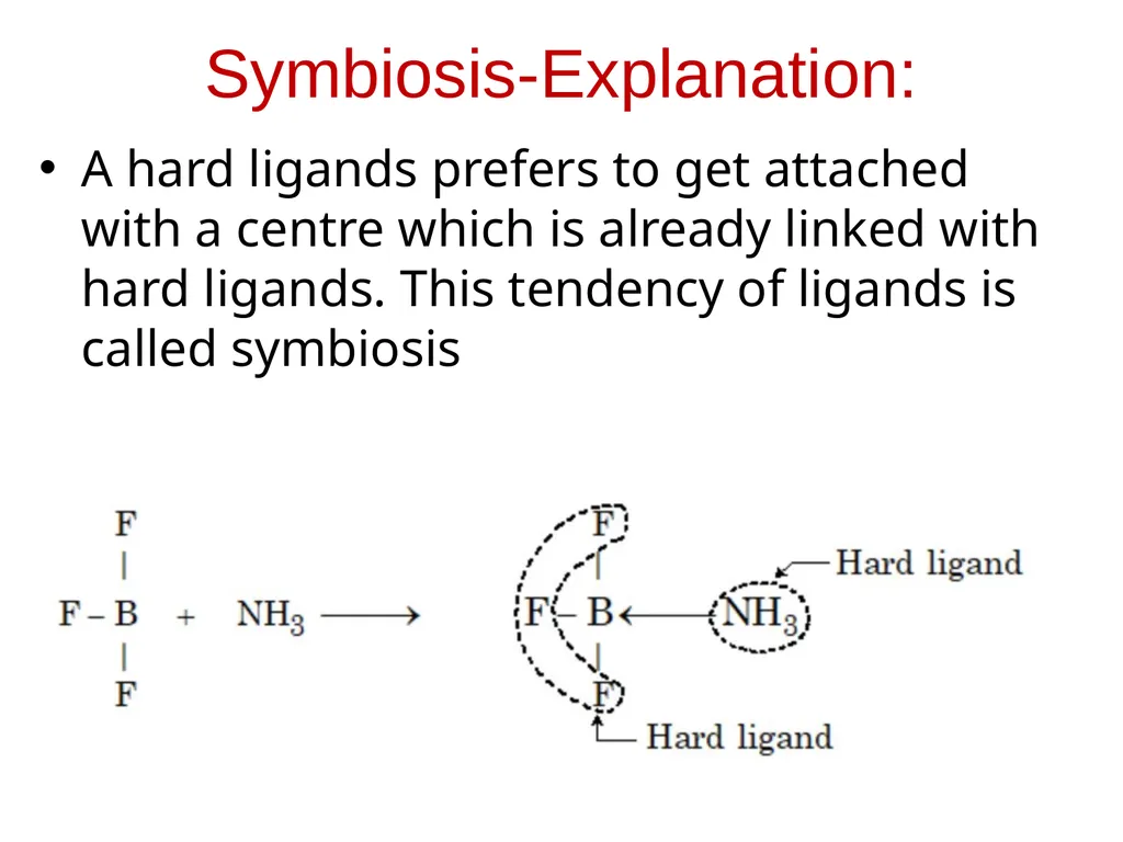Hard & Soft Acids and Bases B.Sc. III year Dr. - slide 13 of 14