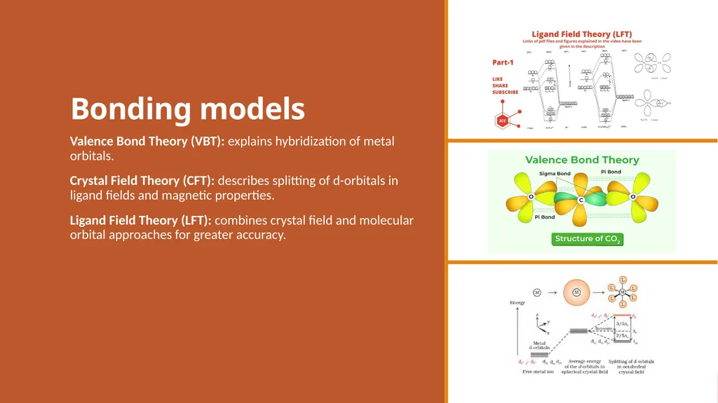 Chemistry of complex compounds. Basic concepts of - slide 6 of 12