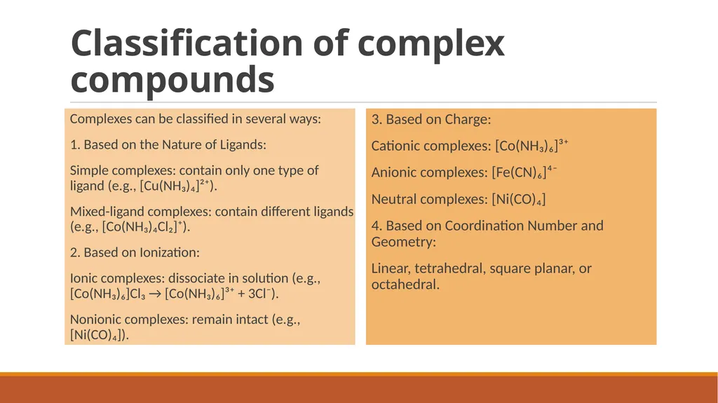 Chemistry of complex compounds. Basic concepts of - slide 7 of 12