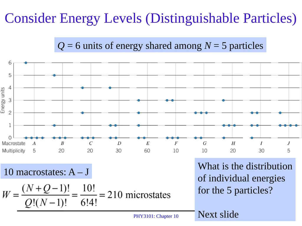 PHY3101: Chapter 10 Lecture Topics & Quiz: Oct. - slide 12 of 24