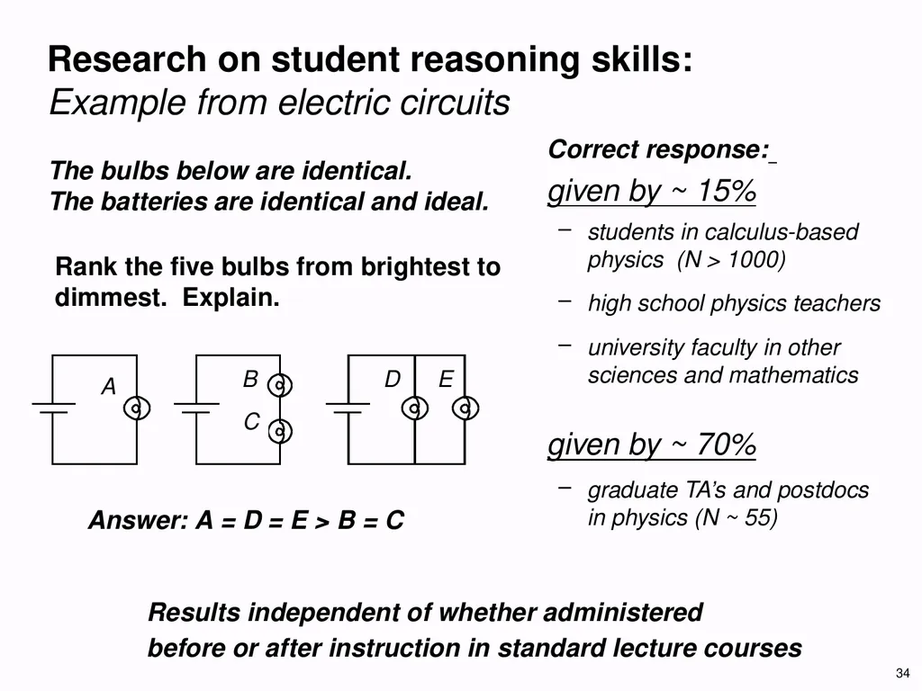 1 Development of Functional Understanding in - slide 34 of 60