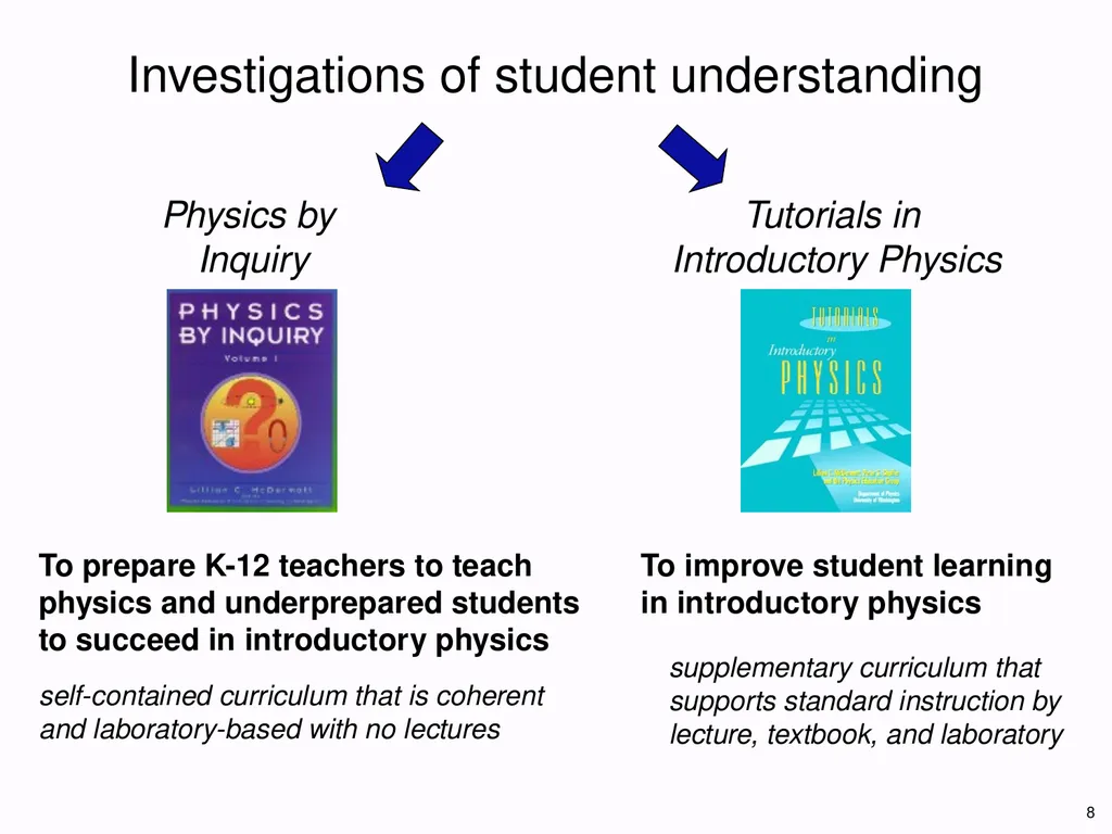 1 Development of Functional Understanding in - slide 8 of 60