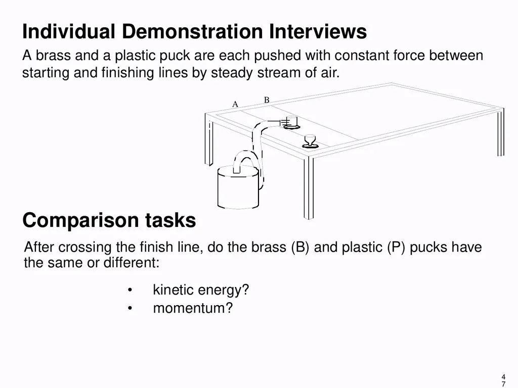 1 Development of Functional Understanding in - slide 47 of 60