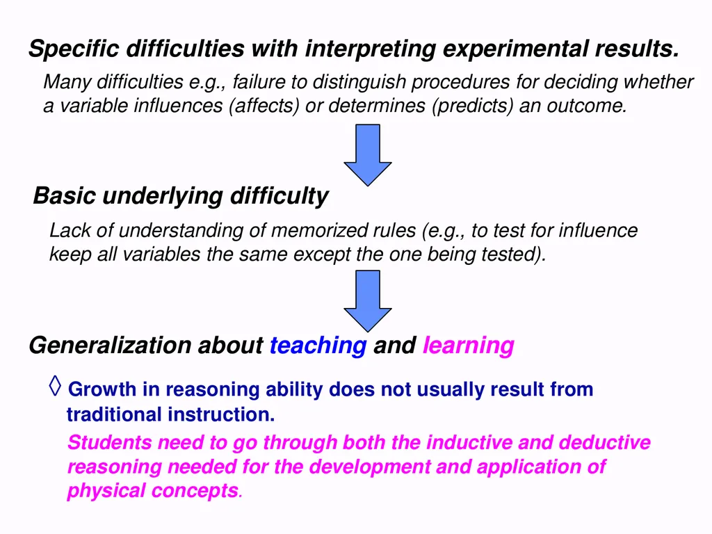 1 Development of Functional Understanding in - slide 42 of 60