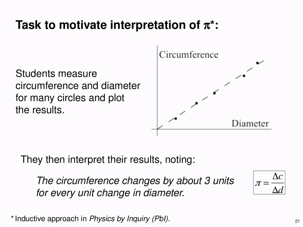 1 Development of Functional Understanding in - slide 21 of 60