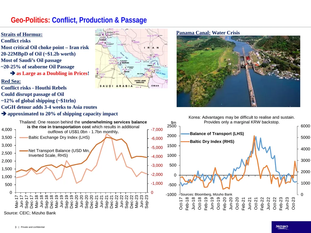 Pulling Rabbits & Slaying Dragons Part 2- EM-Asia - slide 3 of 6