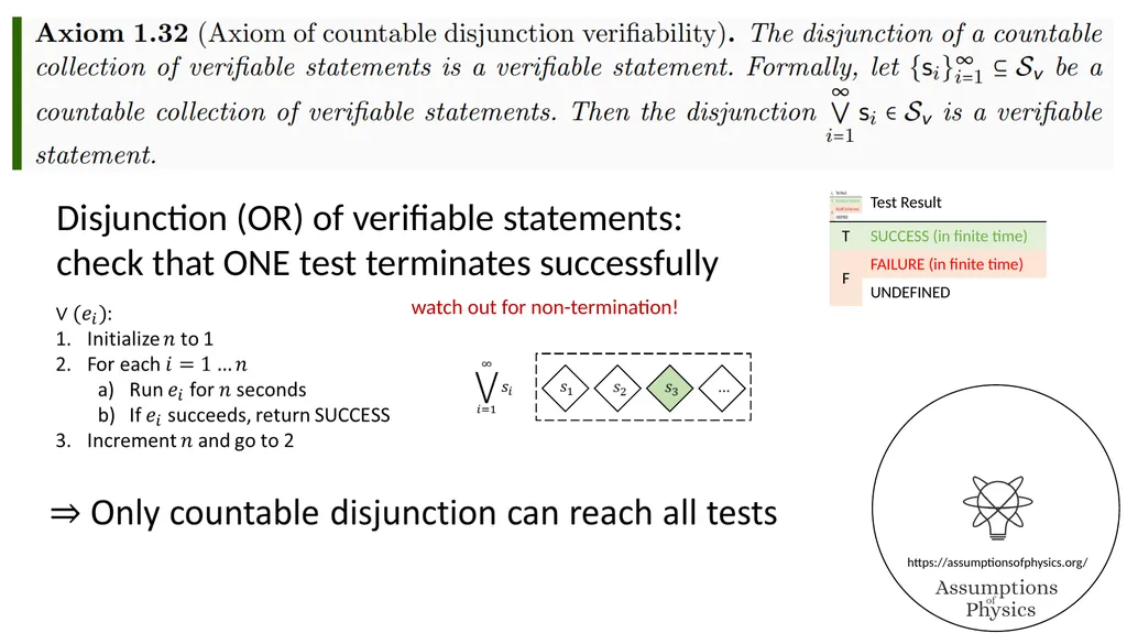 Assumptions of Physics Project overview Gabriele - slide 25 of 35