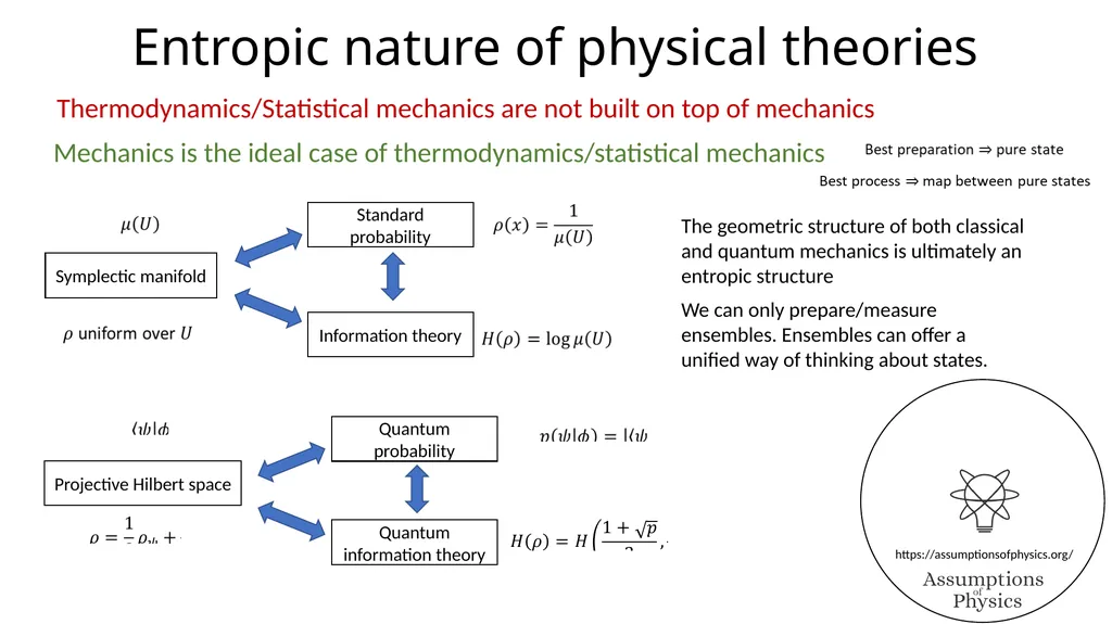 Assumptions of Physics Project overview Gabriele - slide 18 of 35