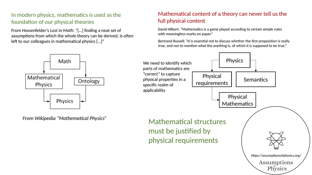 Assumptions of Physics Project overview Gabriele - slide 21 of 35