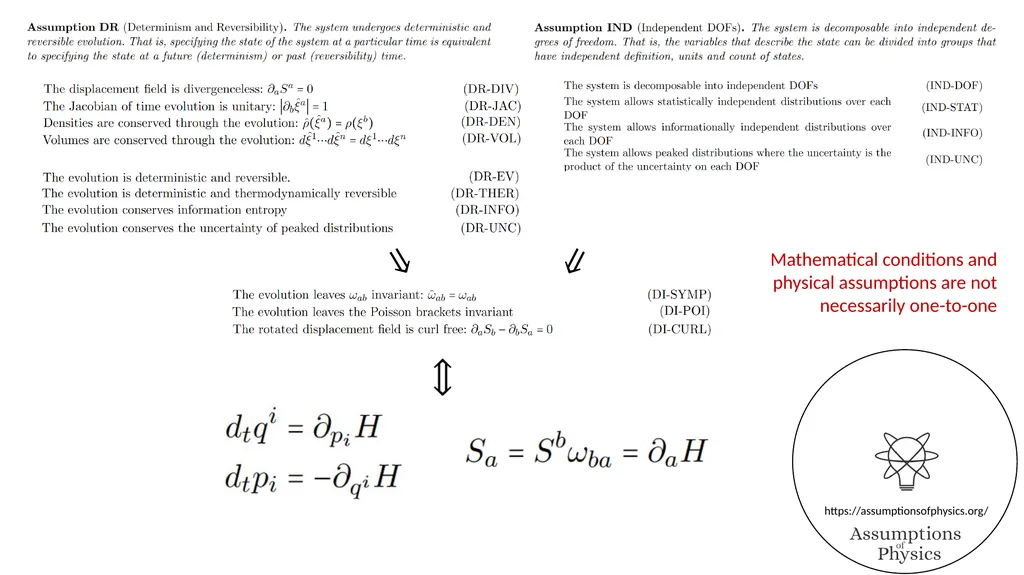 Assumptions of Physics Project overview Gabriele - slide 9 of 35