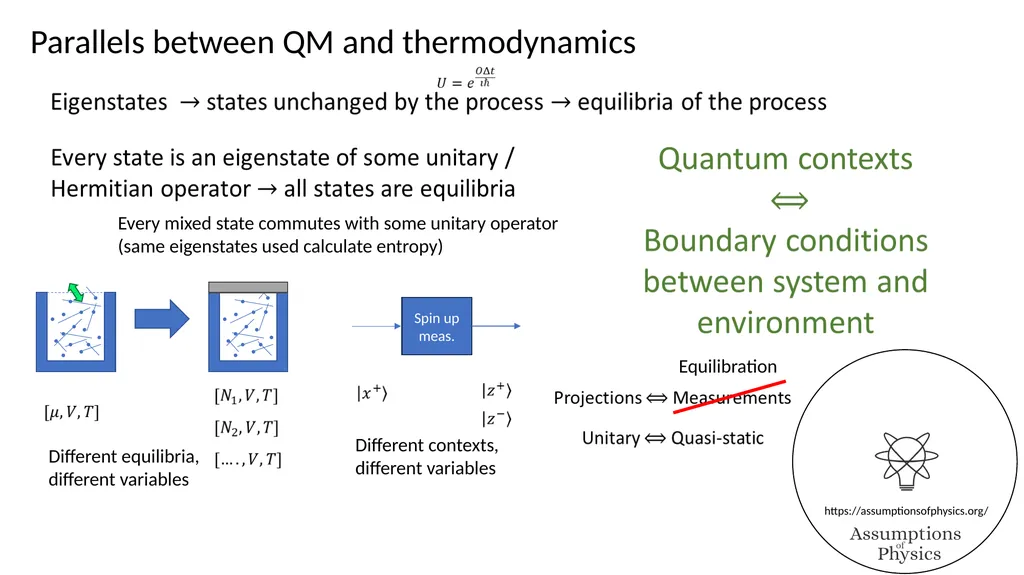 Assumptions of Physics Project overview Gabriele - slide 17 of 35