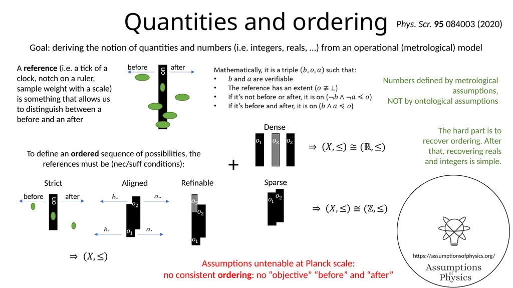 Assumptions of Physics Project overview Gabriele - slide 27 of 35
