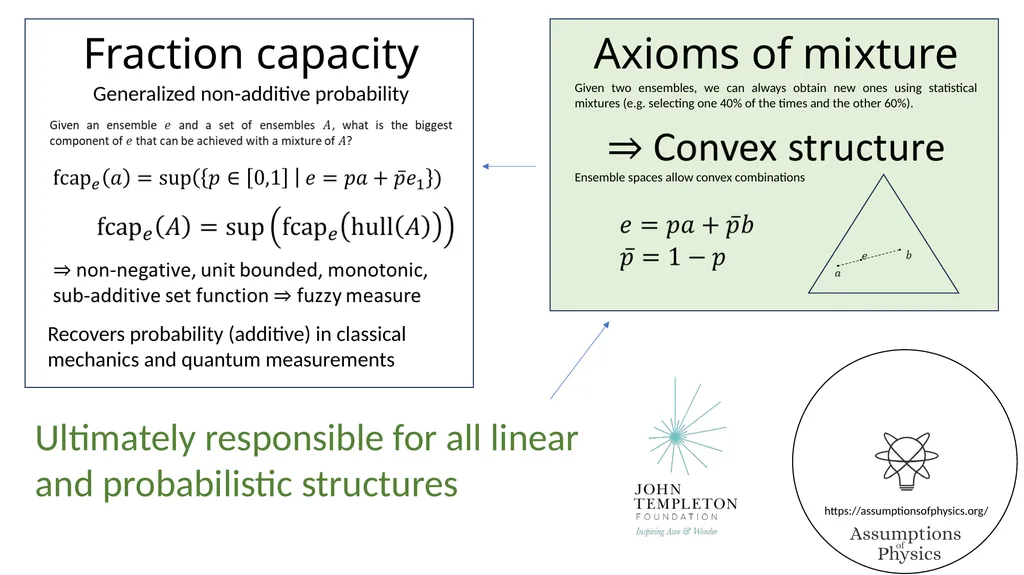 Assumptions of Physics Project overview Gabriele - slide 31 of 35