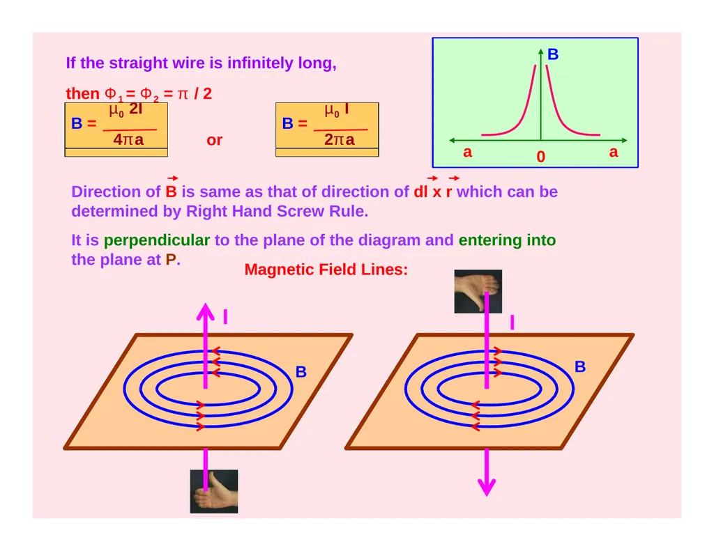 CLASS – XII SUBJECT- PHYSICS CHAPTER- MOVING - slide 8 of 34