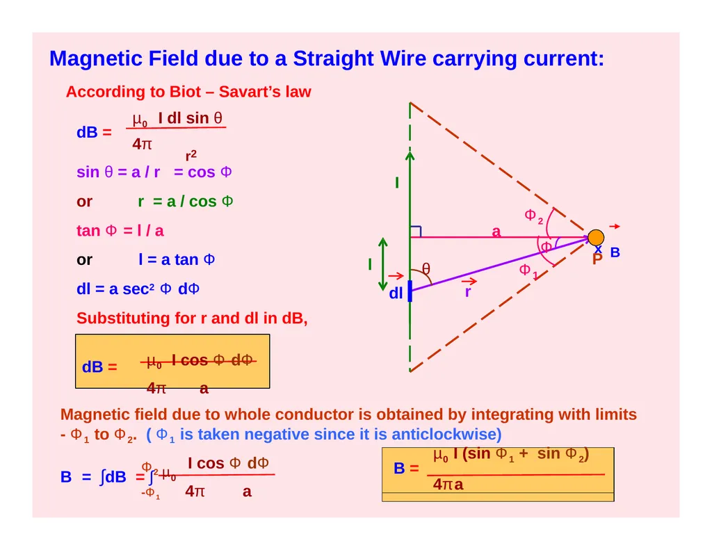 CLASS – XII SUBJECT- PHYSICS CHAPTER- MOVING - slide 7 of 34