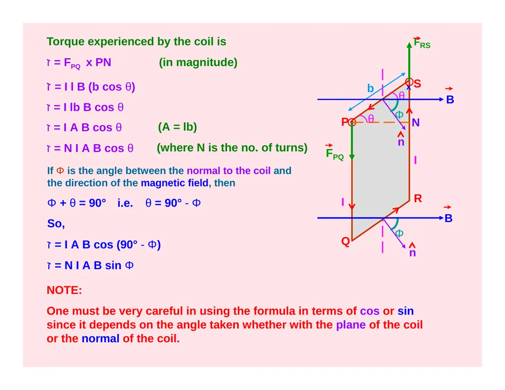 CLASS – XII SUBJECT- PHYSICS CHAPTER- MOVING - slide 22 of 34