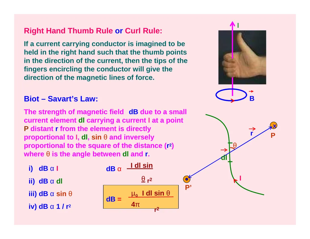 CLASS – XII SUBJECT- PHYSICS CHAPTER- MOVING - slide 5 of 34