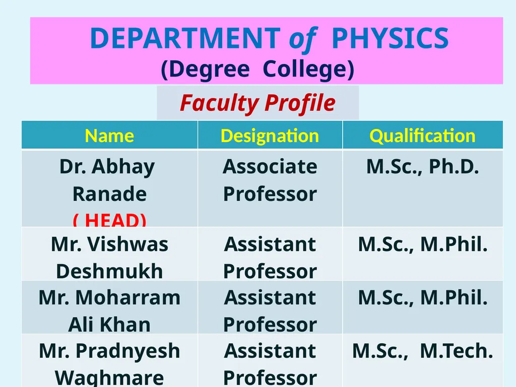 Heartly Welcome Dear Students DEPARTMENT OF - slide 3 of 16