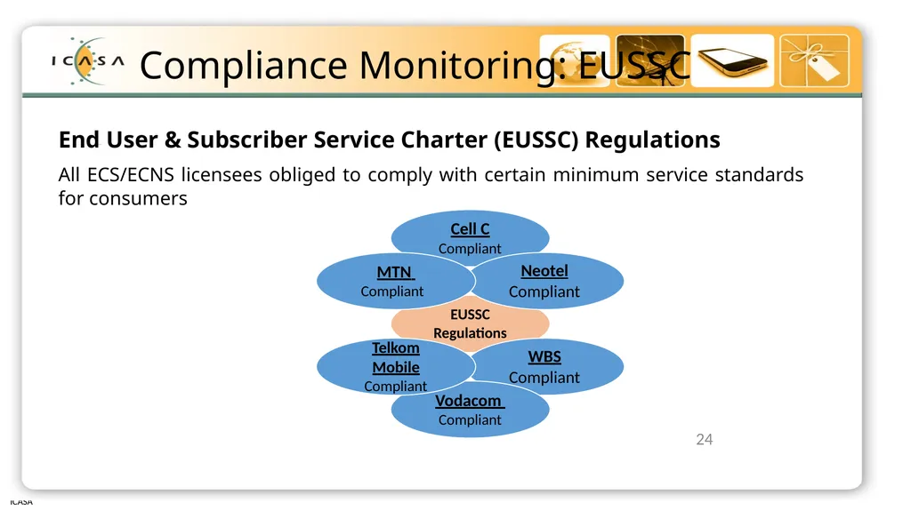 Briefing to Select Committee on Communications and - slide 24 of 26