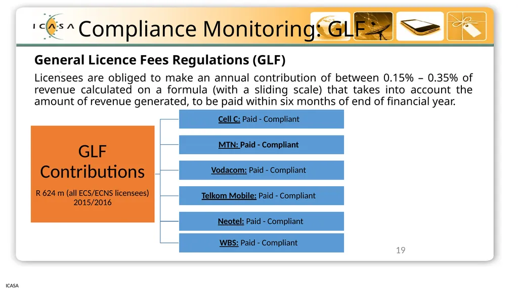 Briefing to Select Committee on Communications and - slide 19 of 26