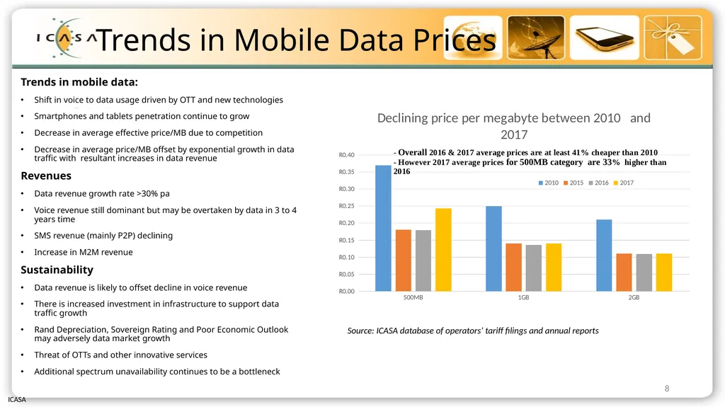 Briefing to Select Committee on Communications and - slide 8 of 26