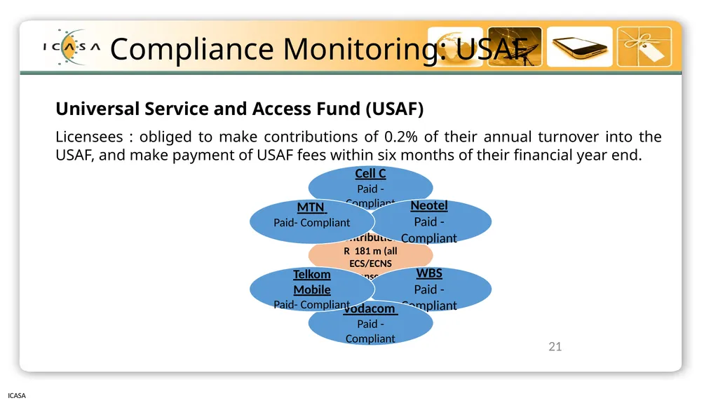Briefing to Select Committee on Communications and - slide 21 of 26