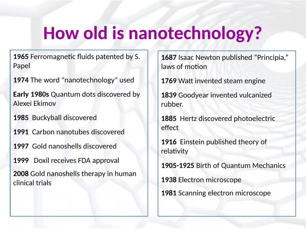 Introduction to Nanotechnology: Insights into a - slide 5 of 22