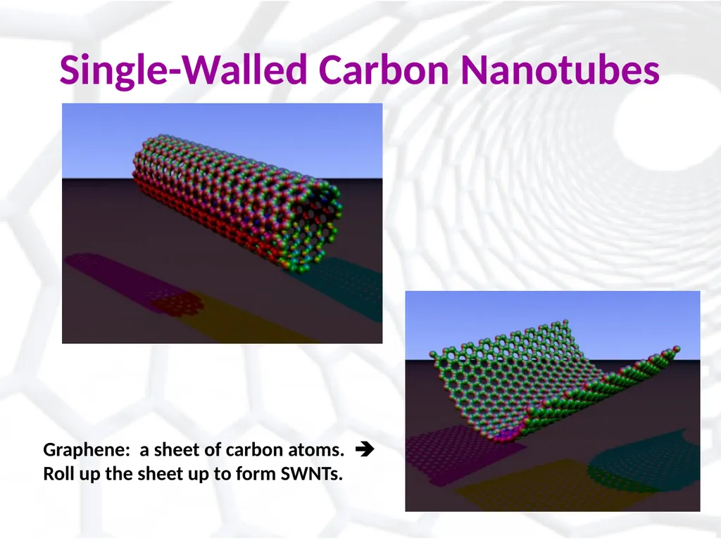 Introduction to Nanotechnology: Insights into a - slide 8 of 22
