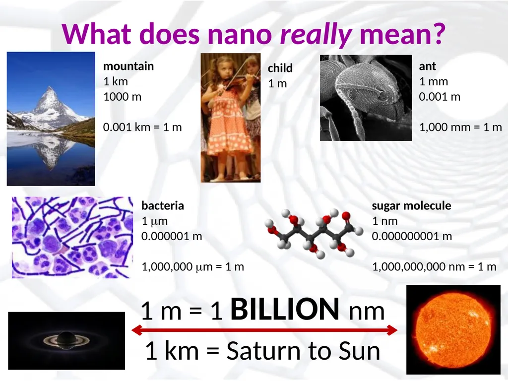 Introduction to Nanotechnology: Insights into a - slide 4 of 22